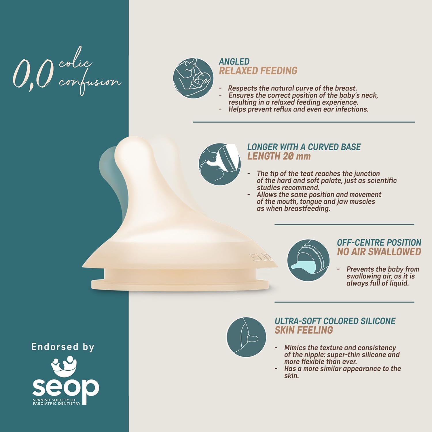 Durable medical-grade materials of Suavinex Zero Zero bottle components