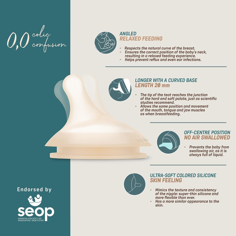 Durable medical-grade materials of Suavinex Zero Zero bottle components