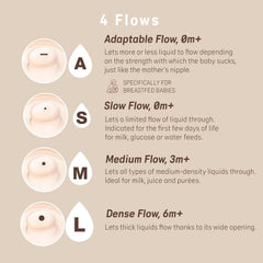 Suavinex medium-flow nipple supports steady feeding for older babies