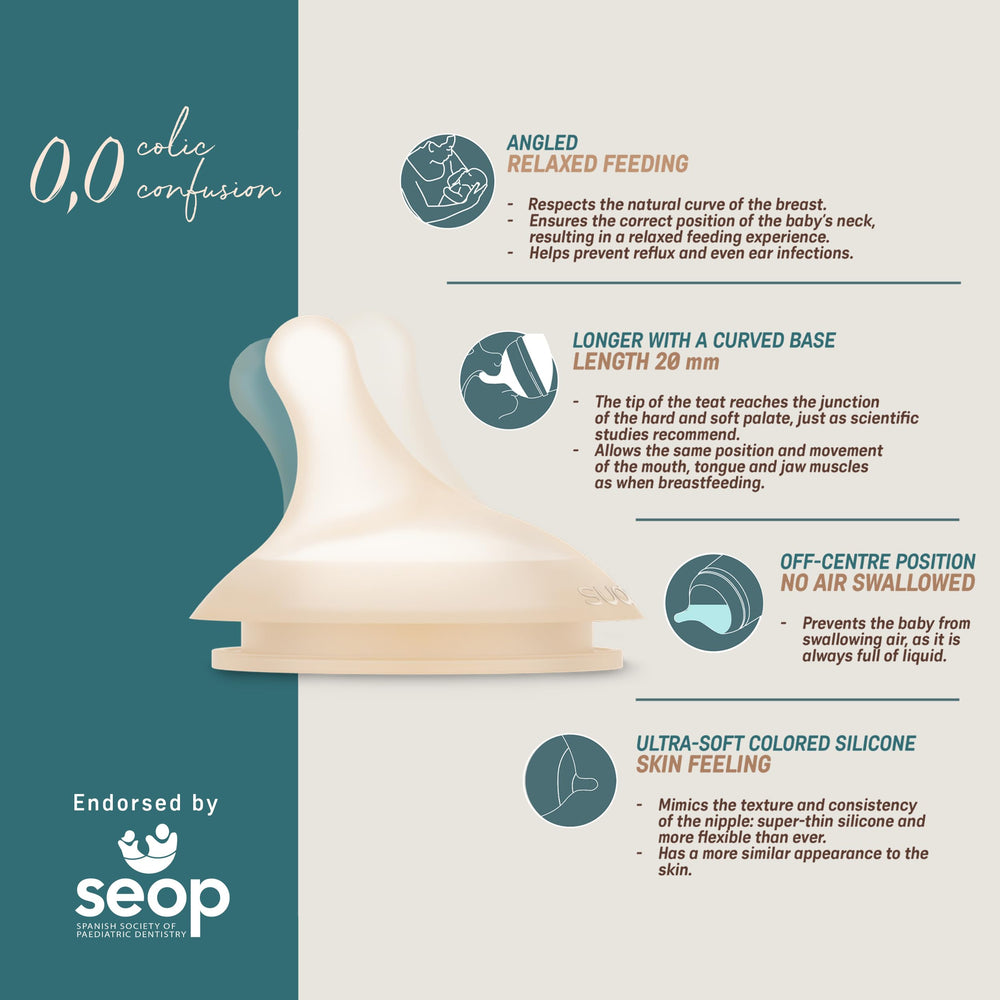 Suavinex Zero.Zero nipple deep baby feeding setup shares design with Zerø.Zerø pacifier.
