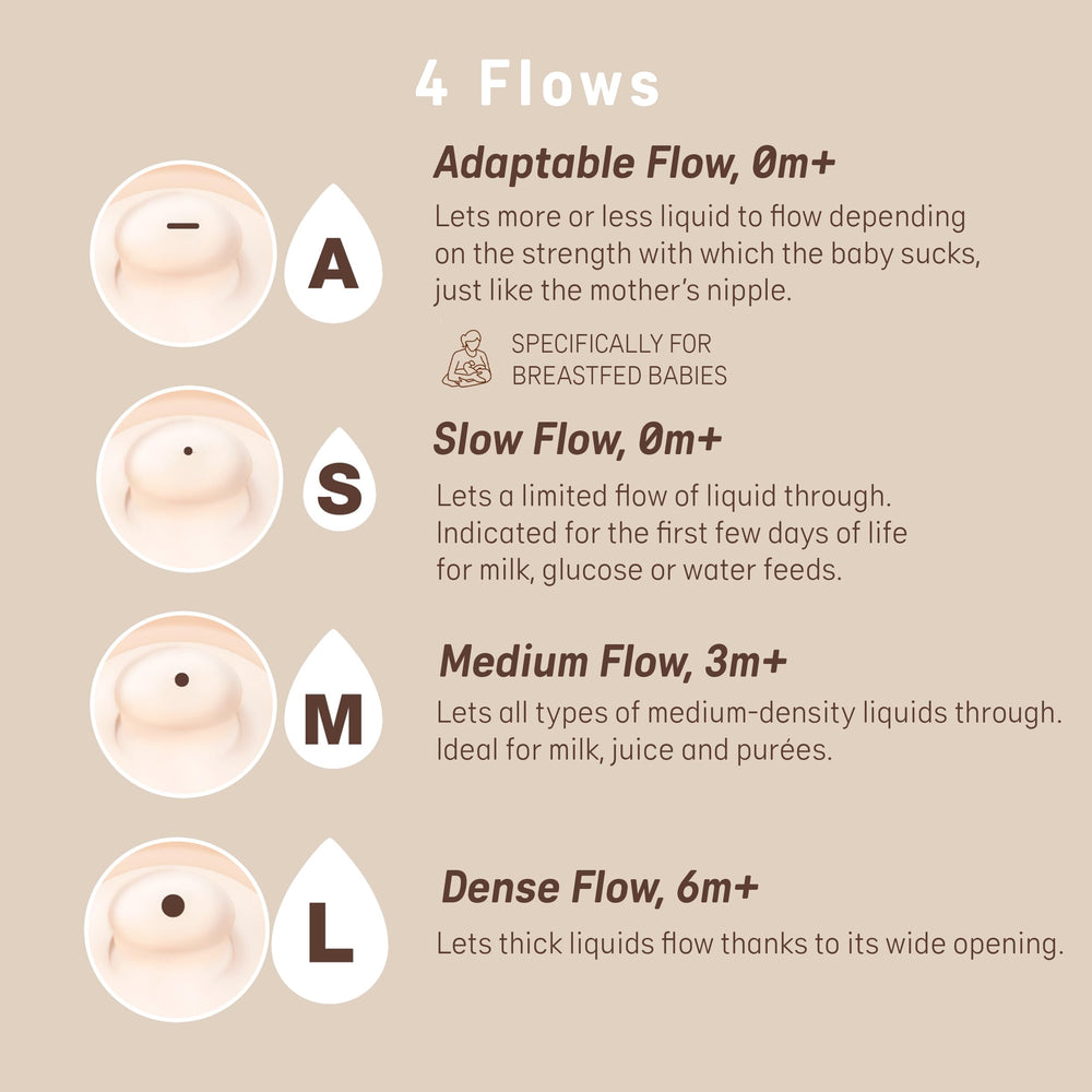 Suavinex Zero.Zero slow-flow nipple with physiological shape supports easier latch during feeding
