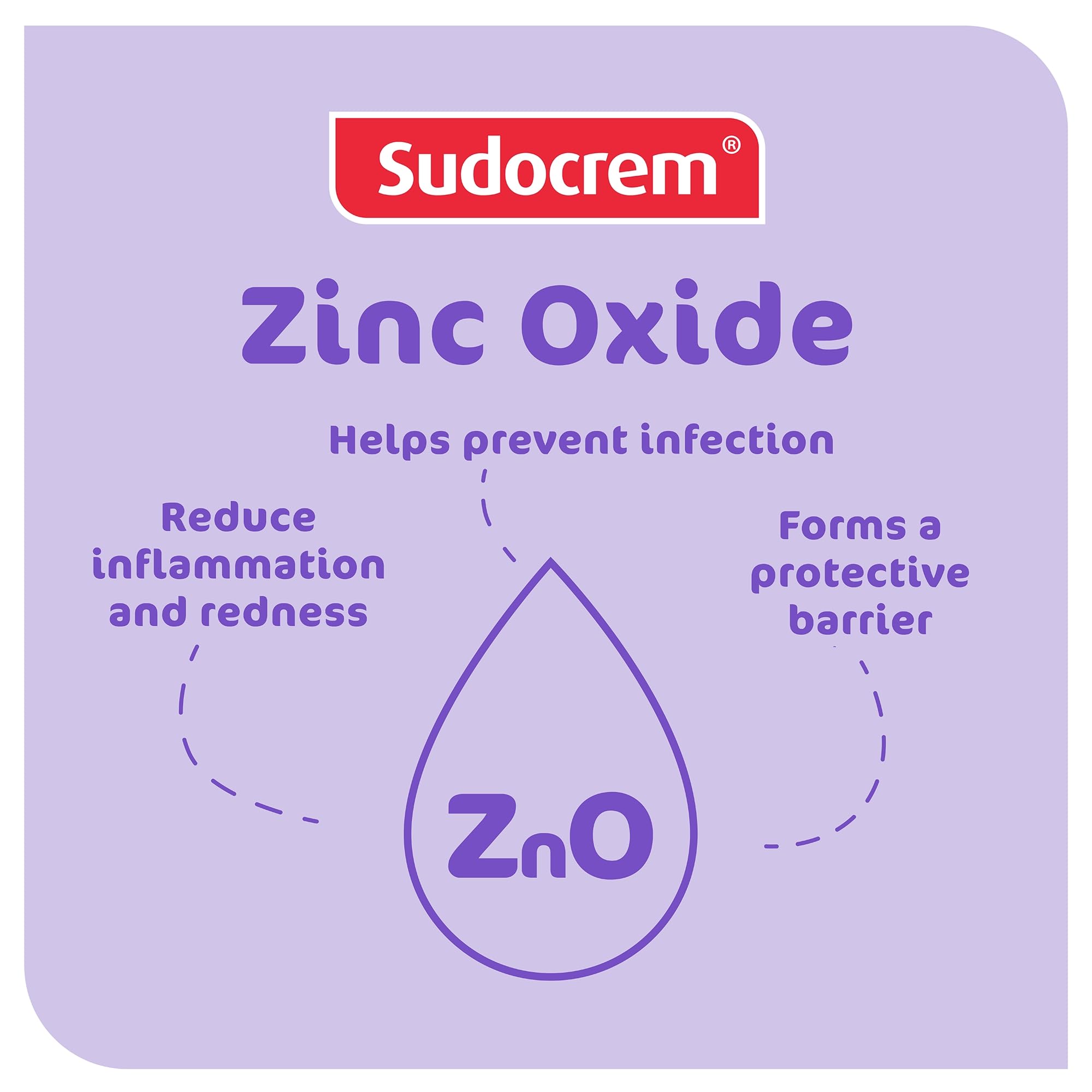 Sudocrem diaper bag essential for on-the-go relief.