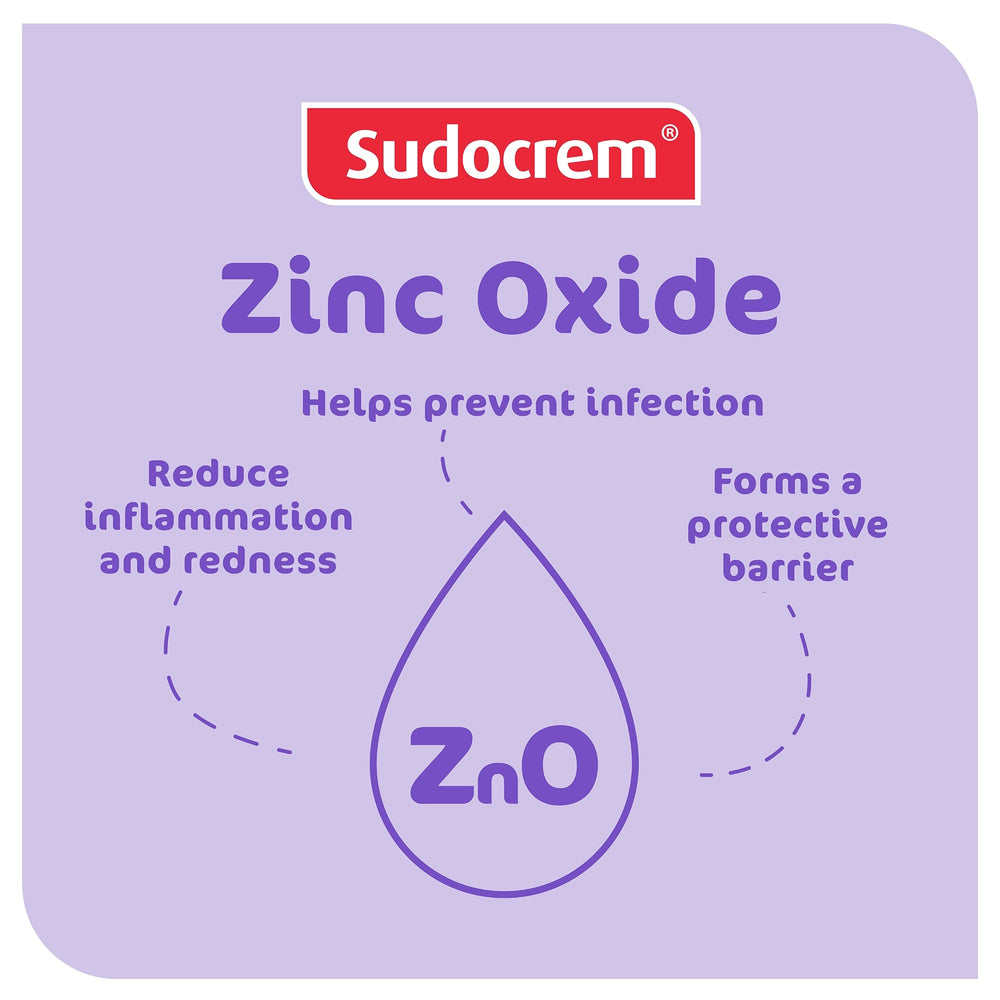 Sudocrem packaging in a diaper bag for on-the-go care