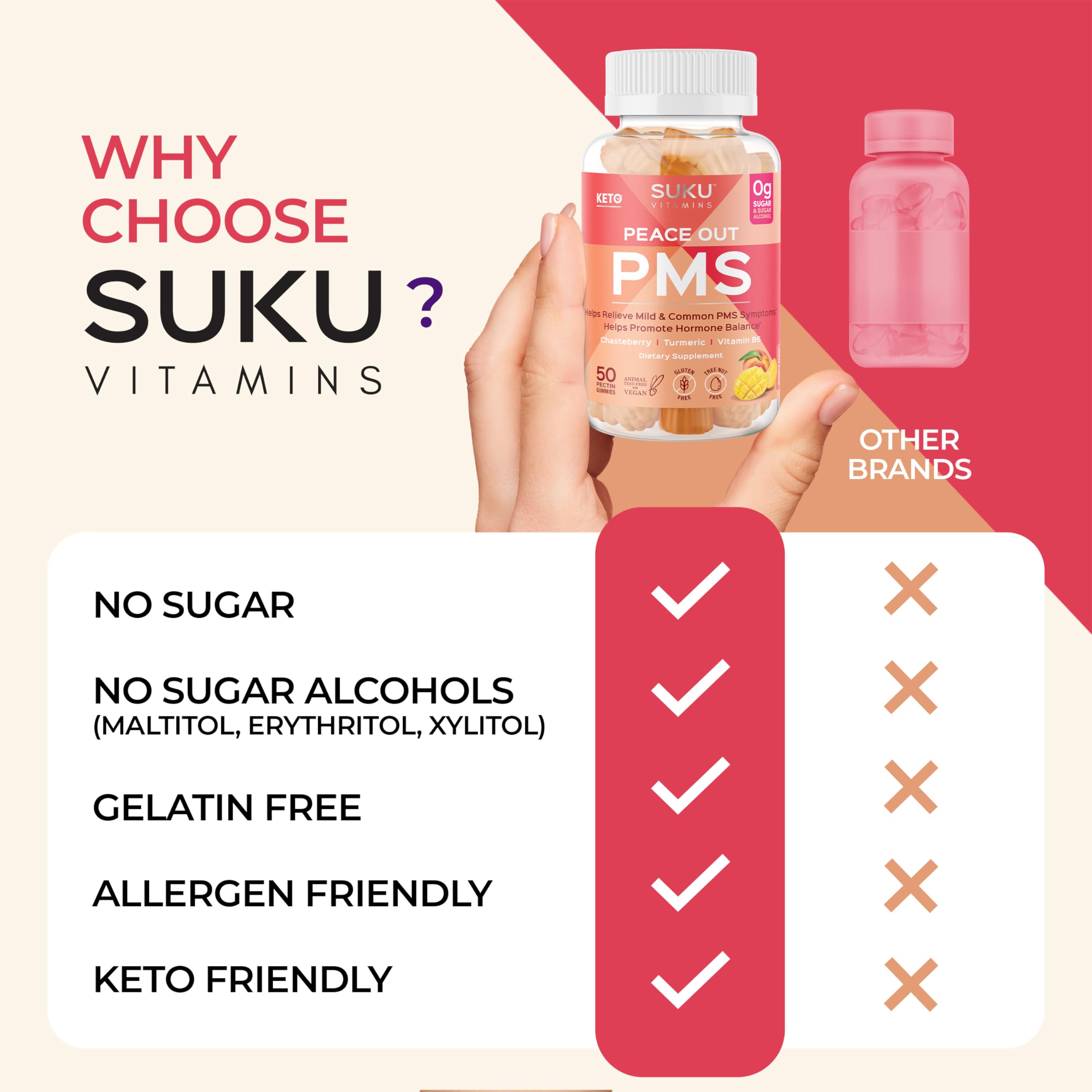 SUKU PMS Gummy packaging in a lifestyle shot for a simple daily ritual.