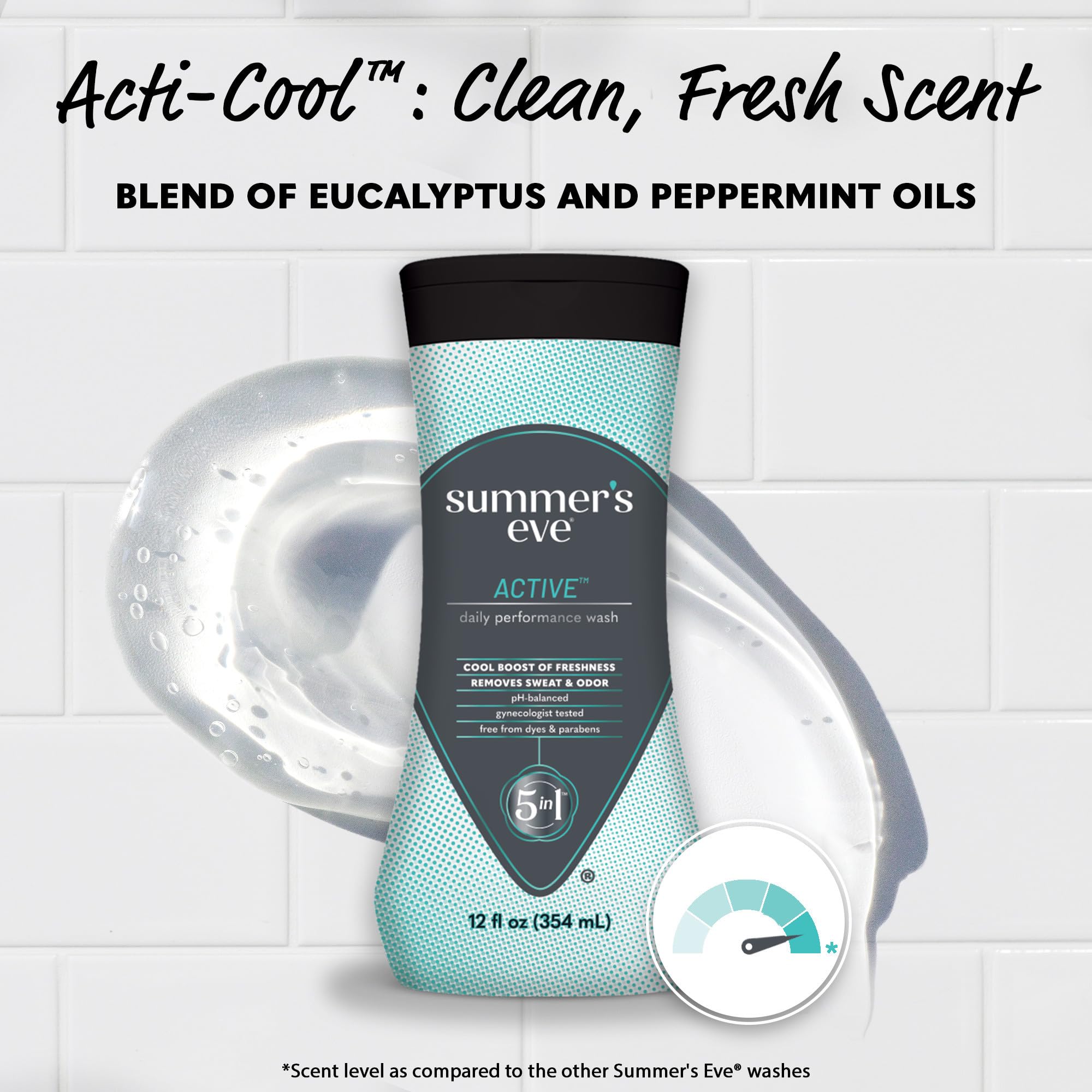 Summer's Eve Active acti-cool image emphasizes eucalyptus and peppermint freshness.