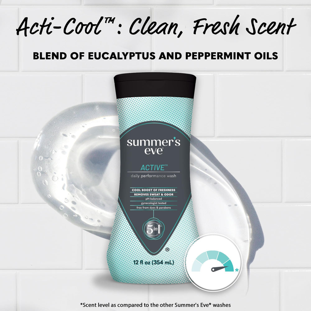 Summer's Eve Active acti-cool image emphasizes eucalyptus and peppermint freshness.