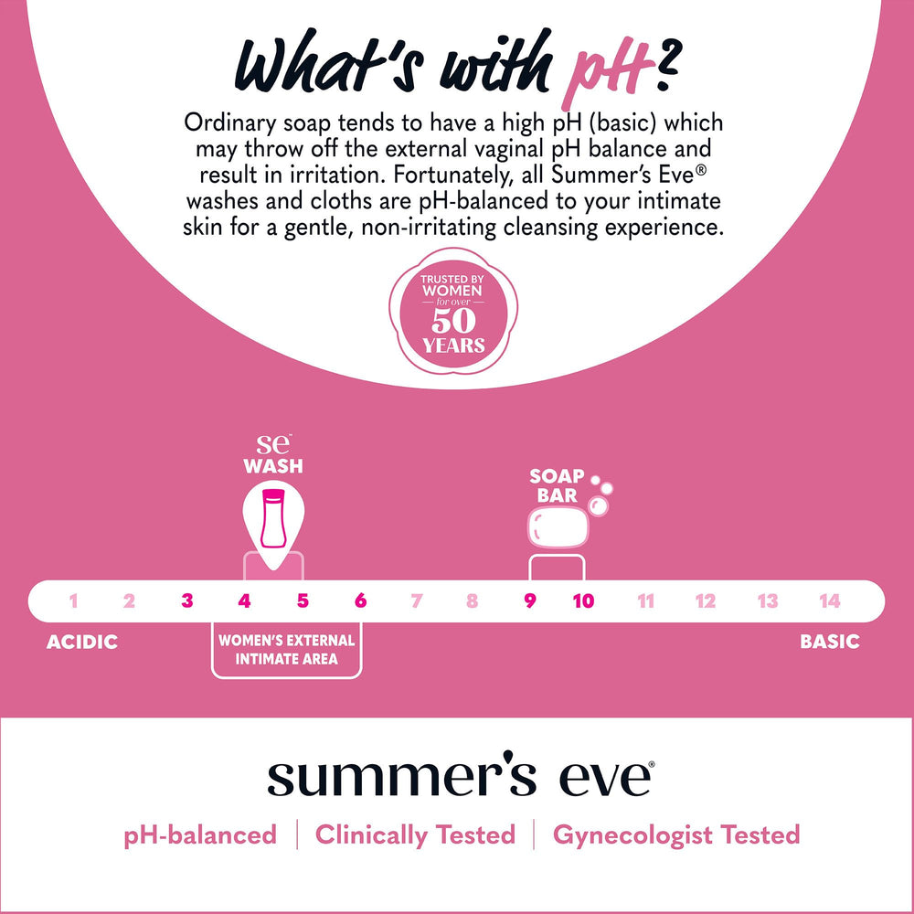 Summer's Eve Simply Sensitive pH-balanced design aligns with intimate skin.