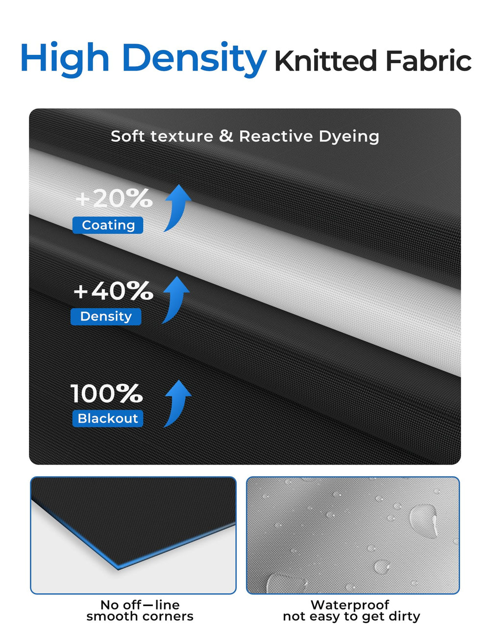 Sumobaby blackout helps darken rooms for better privacy.