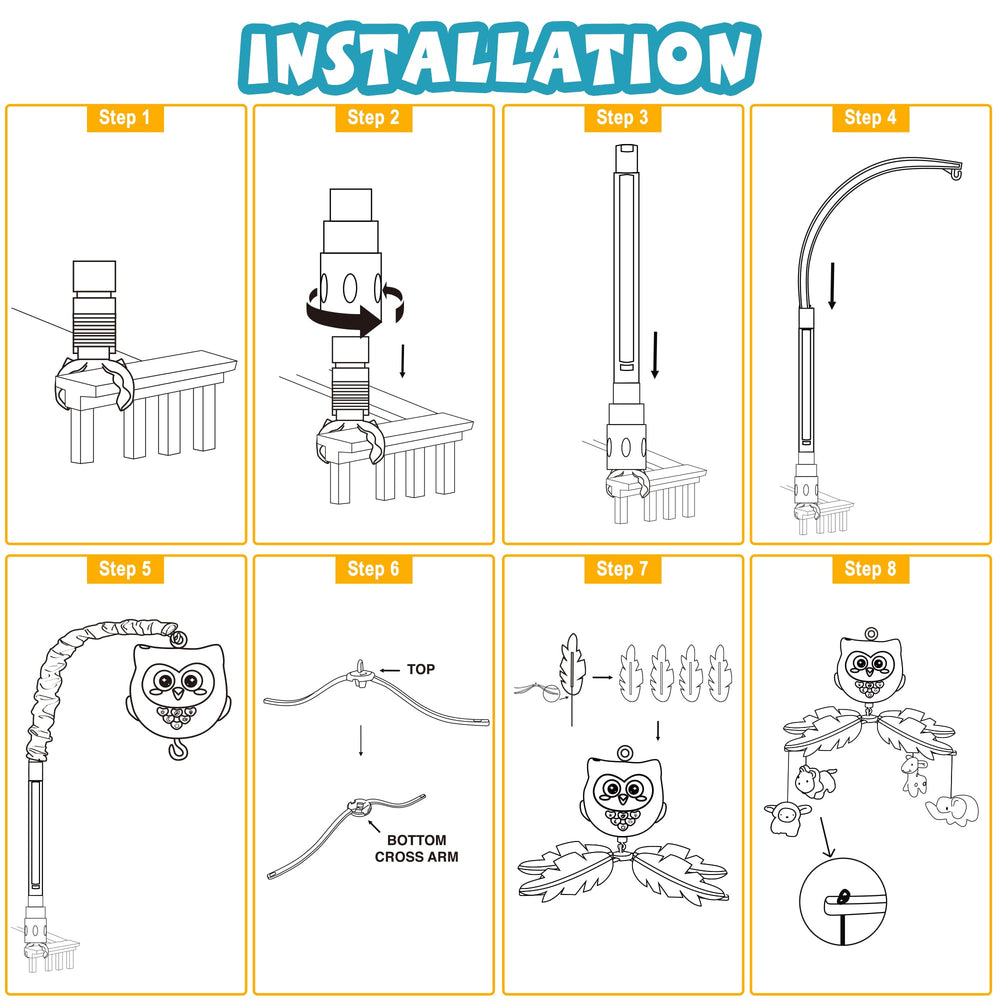 SUMWE crib-rail compatibility image shows secure attachment across widths