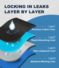 SUNCHIRI four-layer leak-defense—advanced protection against leaks.