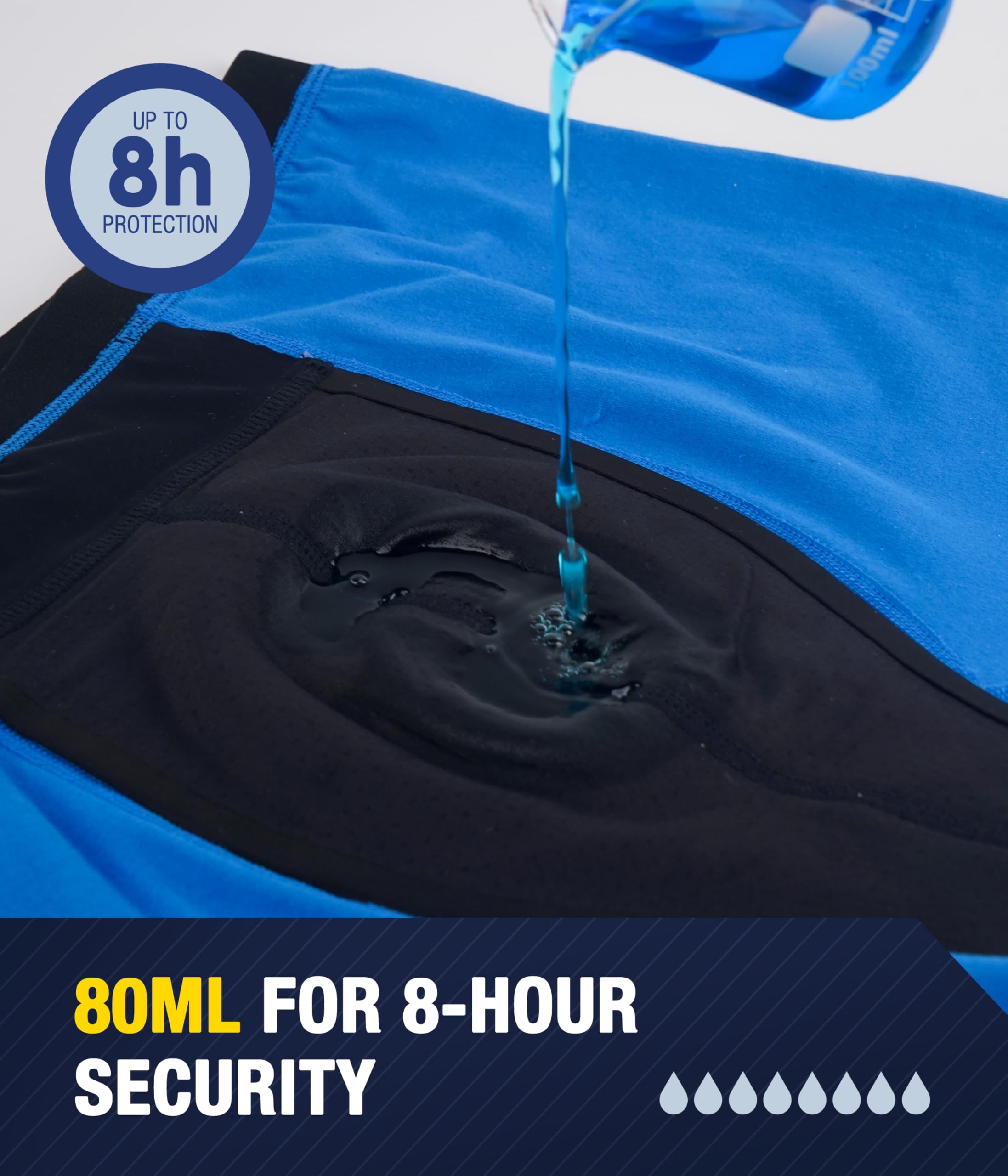SUNCHIRI side-barriers underwear offers reliable leak defense for daily wear.