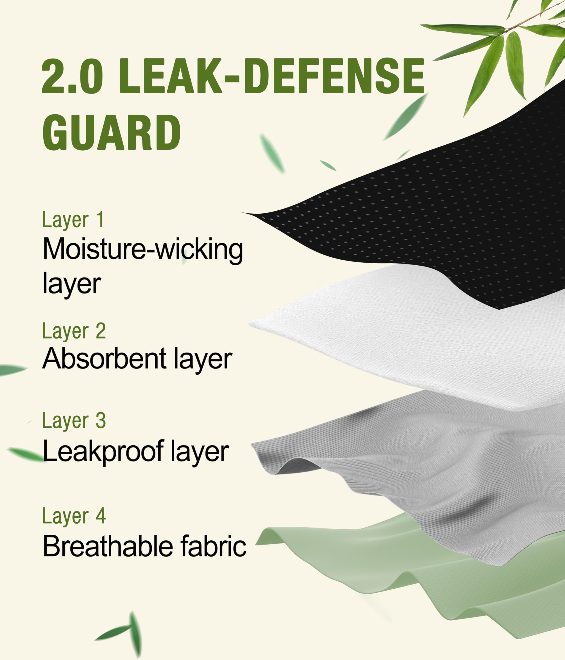 SUNCHIRI incontinence underwear waterproof outer layer demonstrates leak protection