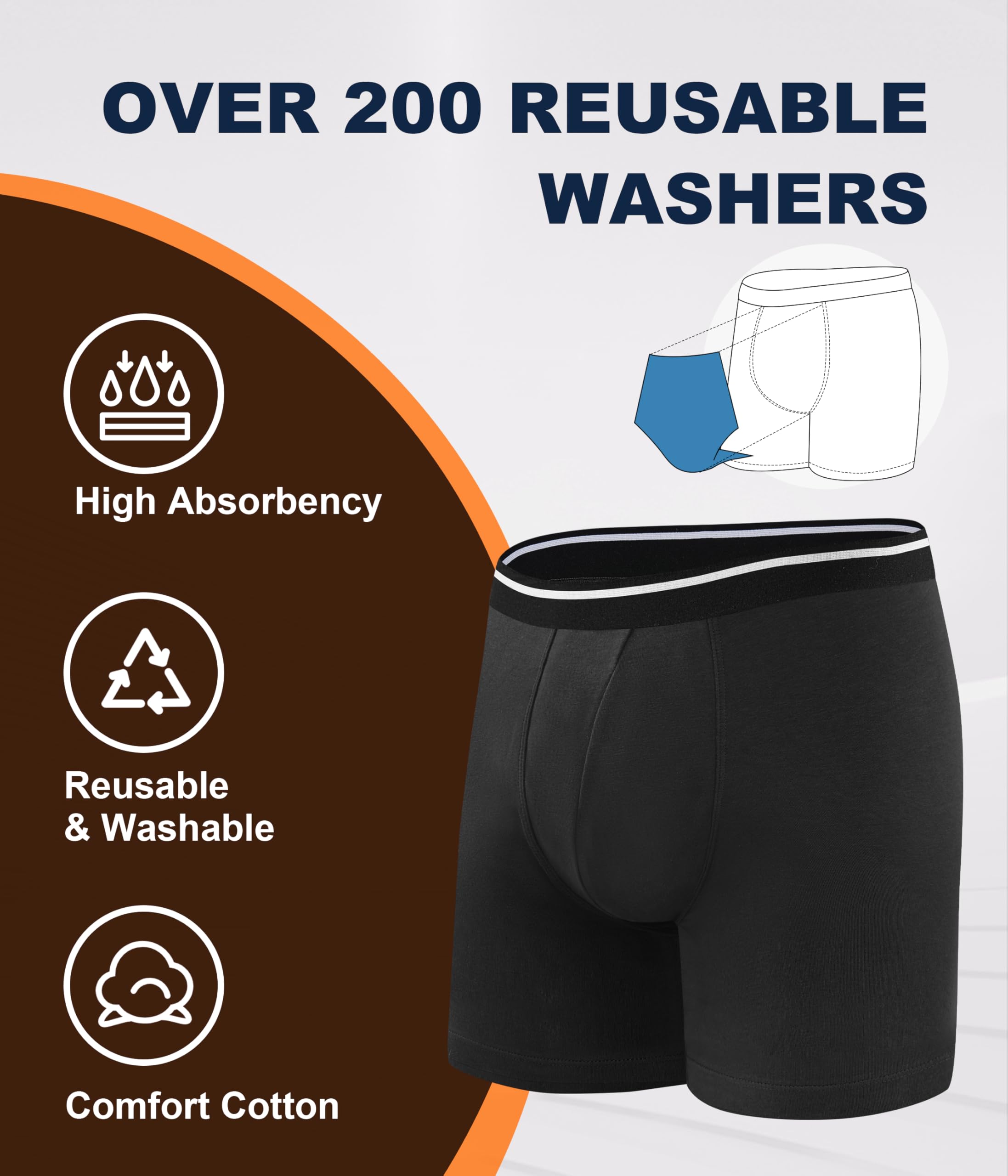 SUNCHIRI boxers with leak-proof four-layer protection stay dry throughout the day.