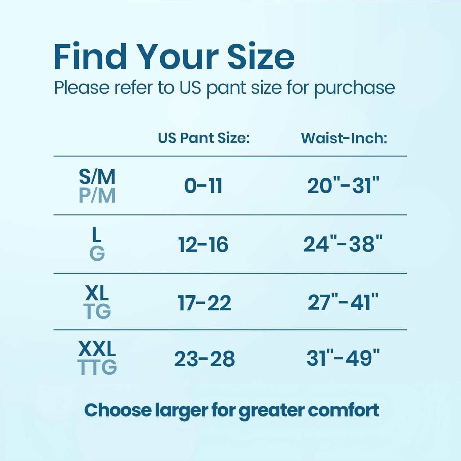 SUNKISS INTIMATES anti-leak barrier underwear for extra protection