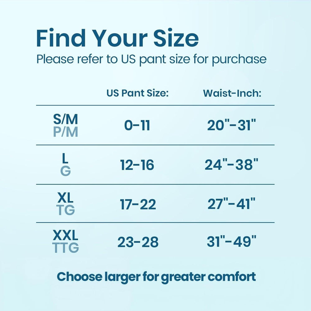 SUNKISS INTIMATES anti-leak barrier underwear for extra protection