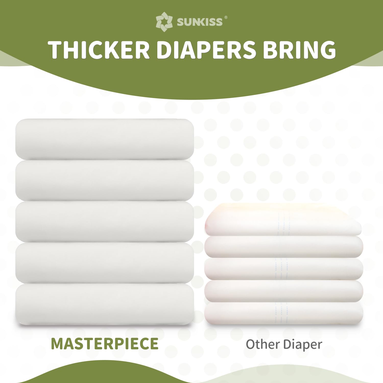 SUNKISS Masterpiece core absorbency detail delivering quick moisture wicking and coverage.