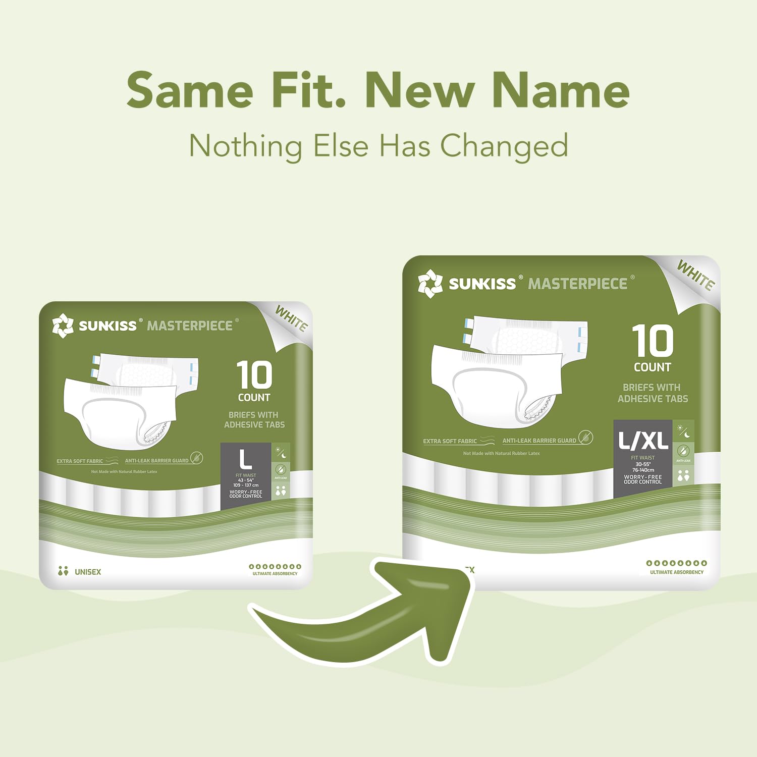 SUNKISS Masterpiece absorbent-core close-up emphasizes fast absorption and odor control.