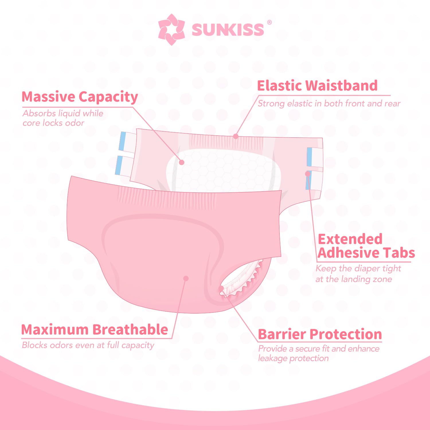 SUNKISS Masterpiece odor-control core reduces odors while staying smooth against skin.