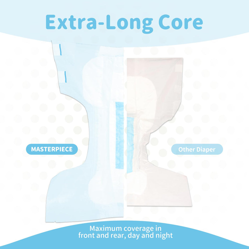 SUNKISS Masterpiece packaging 40-count showcases convenient, value-packed disposable briefs