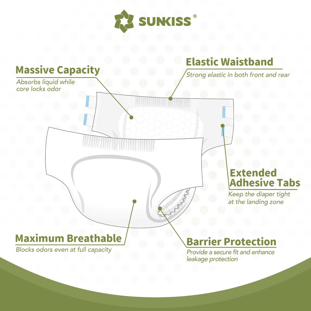 SUNKISS Masterpiece packaging box shown for easy ordering and storage.