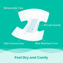 SUNKISS TrustPlus anti-leak guard directs liquid away for skin comfort.