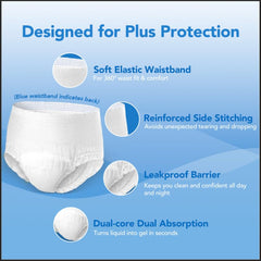 SUNKISS TrustPlus interior leg gathers for leak barrier protection.