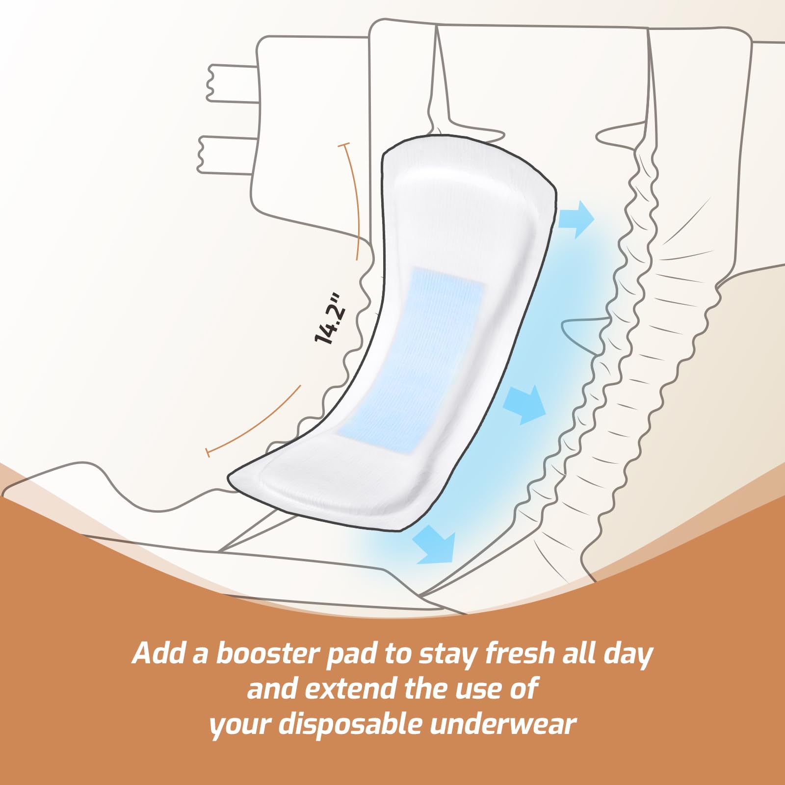 Unisex design of SUNKISS Trustplus booster pads supports comfortable wear for all.