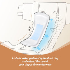Unisex design of SUNKISS Trustplus booster pads supports comfortable wear for all.