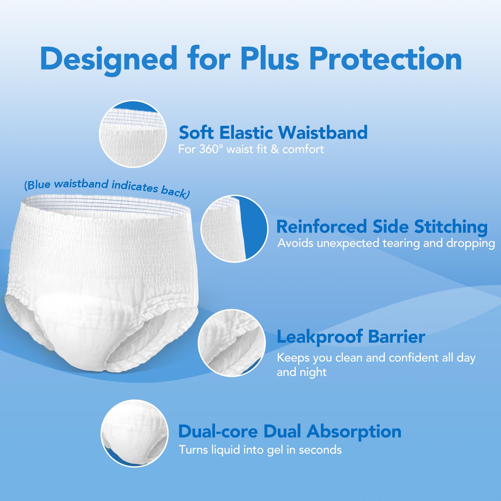 SUNKISS TrustPlus elastic waistband provides underwear-like, discreet fit