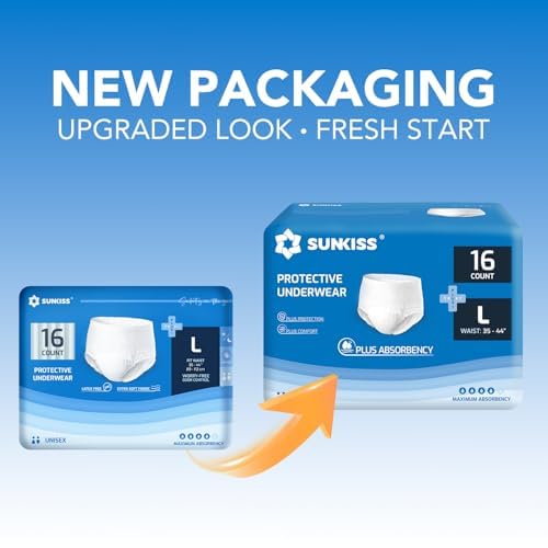 SUNKISS TrustPlus elastic fit for a secure, underwear-like feel.
