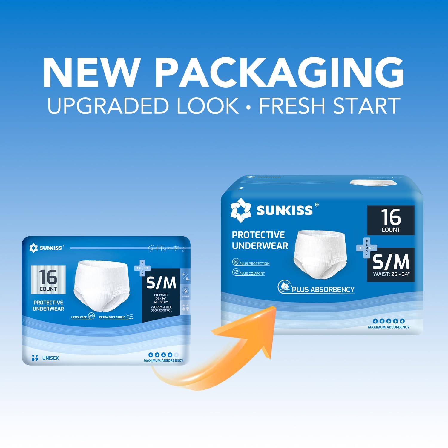 SUNKISS TrustPlus three-size range fits a wide variety of body shapes