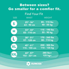 SUNKISS TrustPlus odor-control core emphasizes quick wicking and odor reduction.