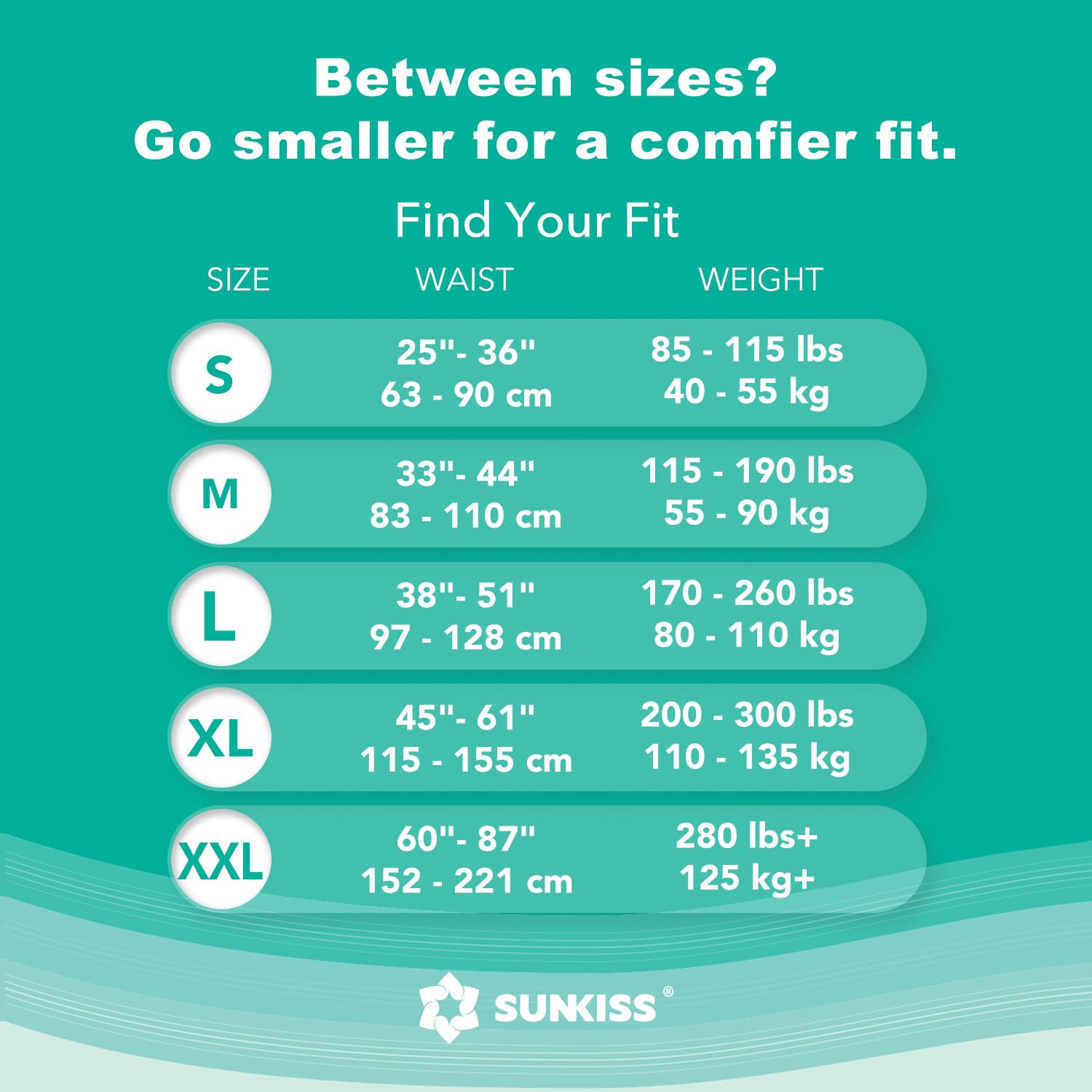 SUNKISS TrustPlus odor-control system helps keep odors under control.