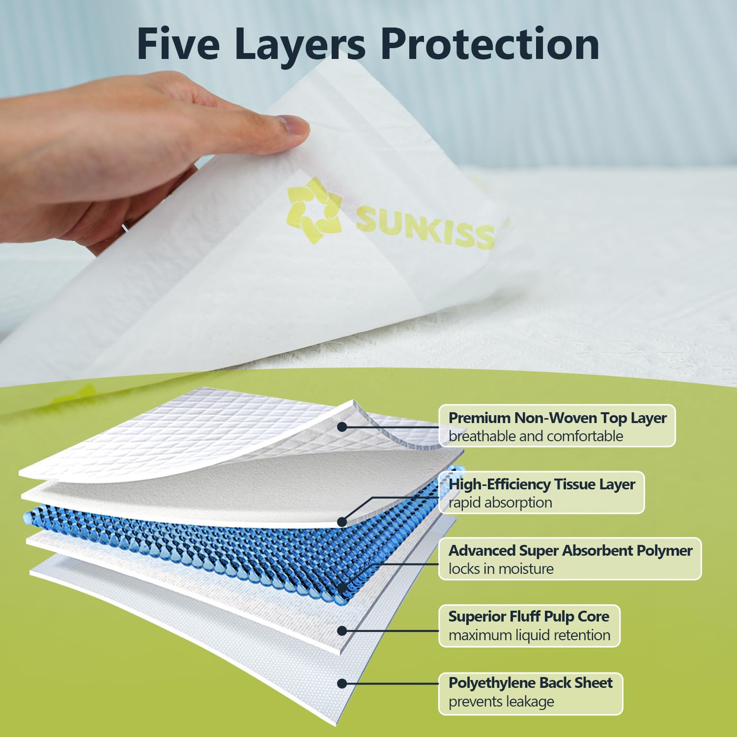 SUNKISS TrustPlus underpad on bed provides a dry surface for overnight comfort.
