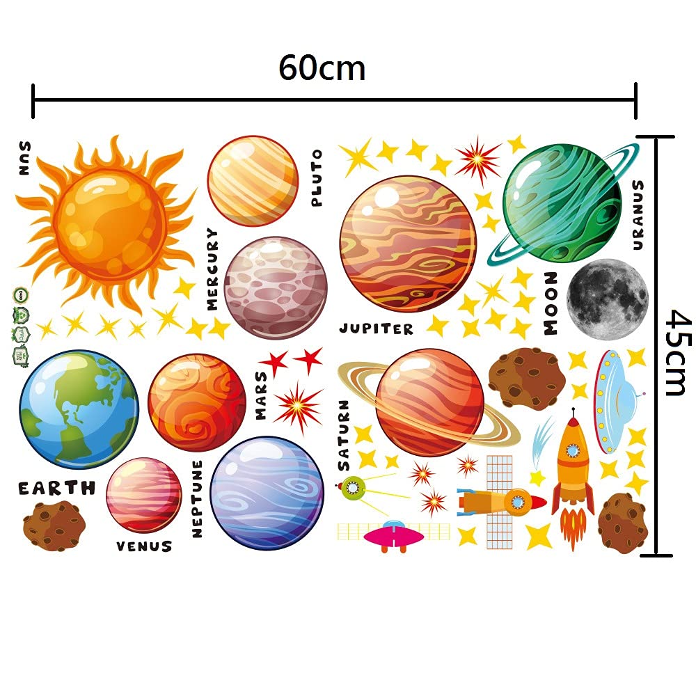 SUNKOO Planets earth moon illustration supports curiosity and study.