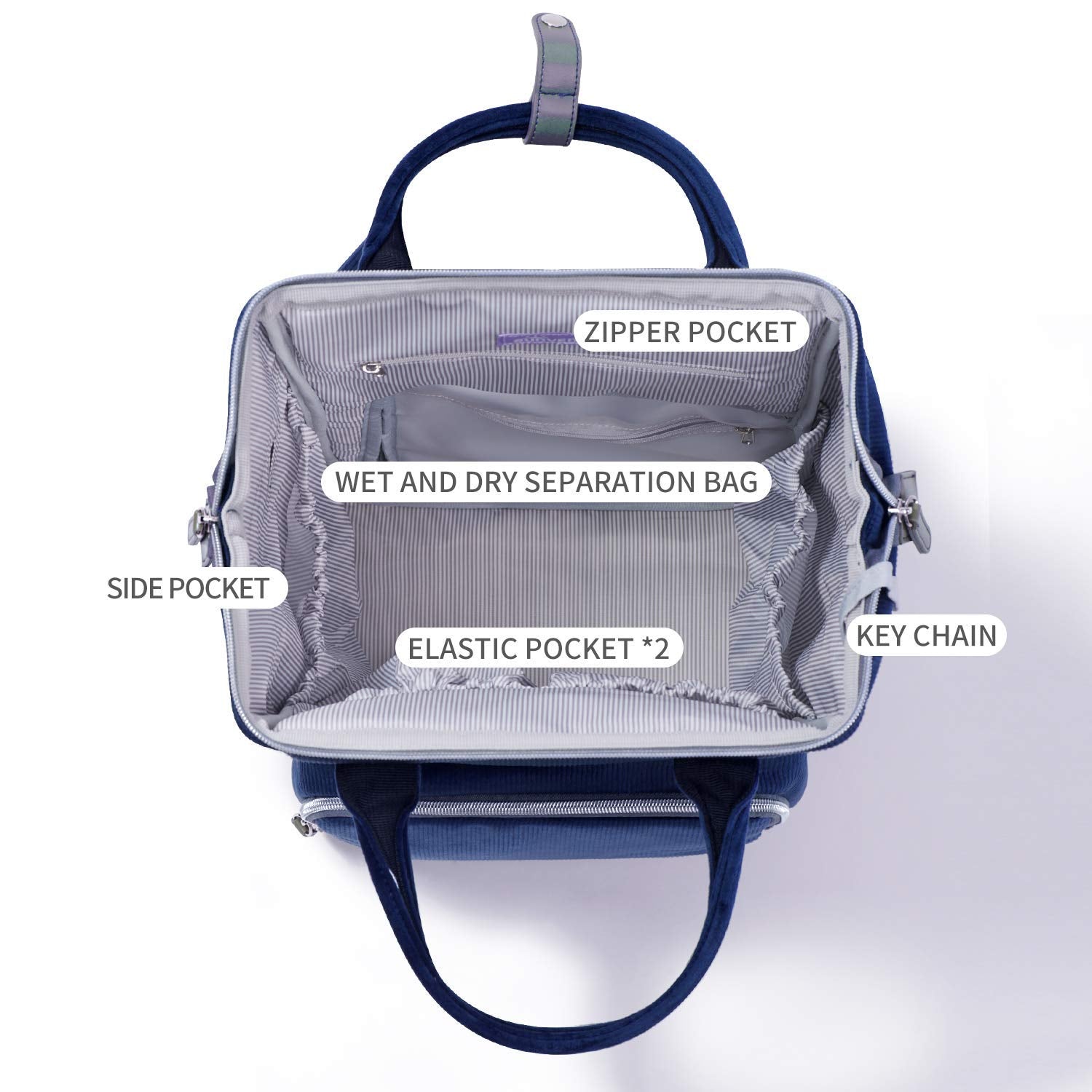 SUNVENO 13-pocket layout keeps diapers and clothing organized