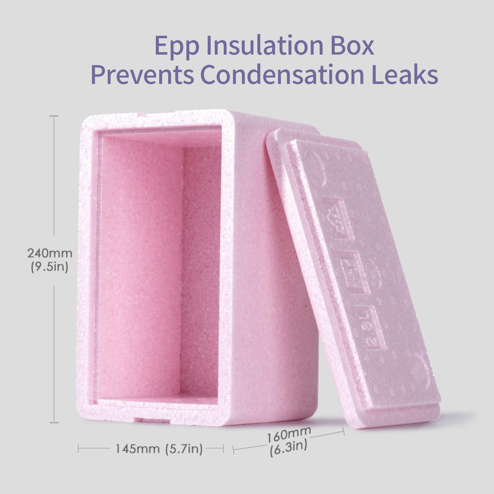 SUNVENO two ice packs included for extended cooling