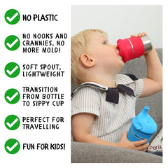 SUNZIO close-up of soft spout for comfortable learning.