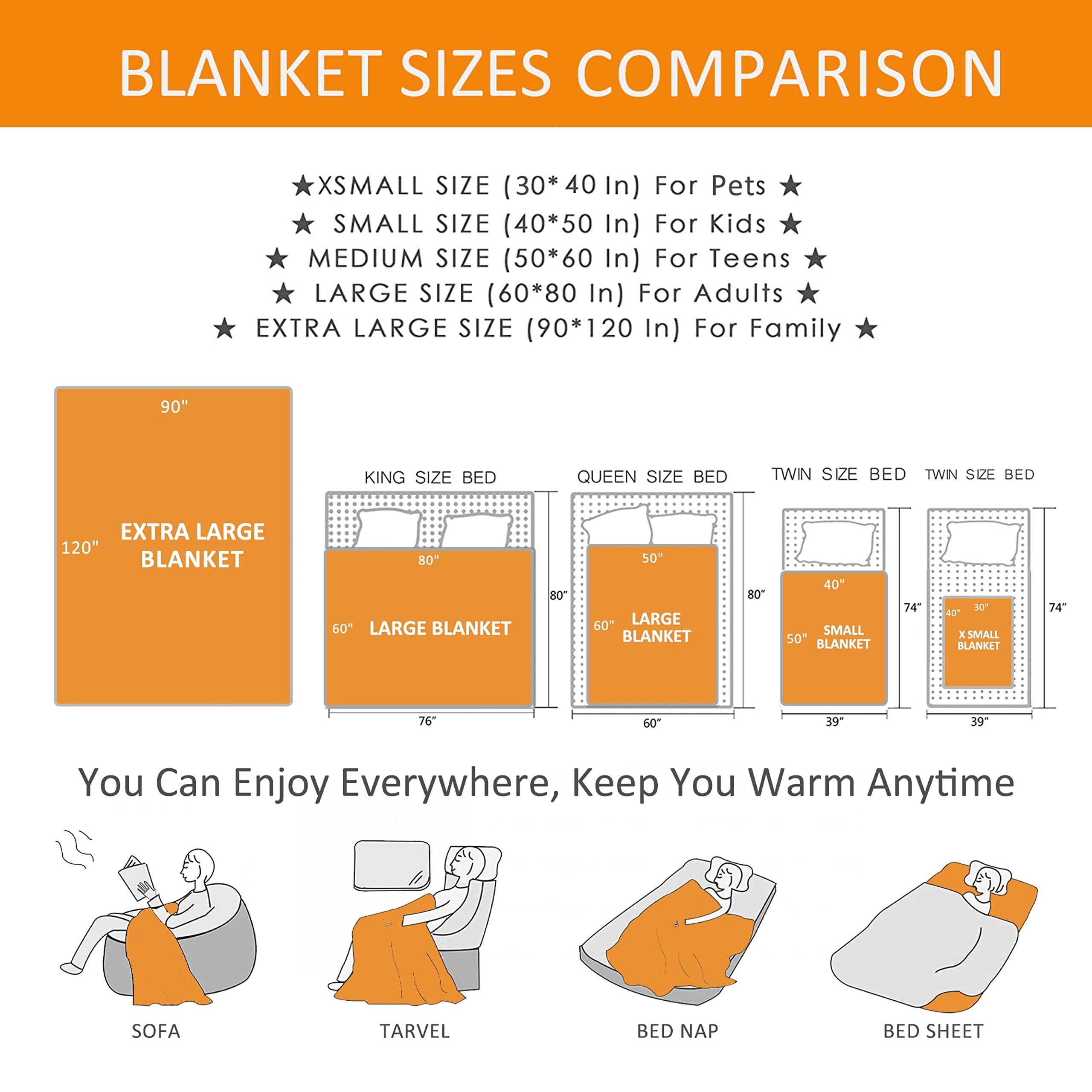 Superich avocado watercolor baby blanket crib setup demonstrating safe, snuggly sleep.