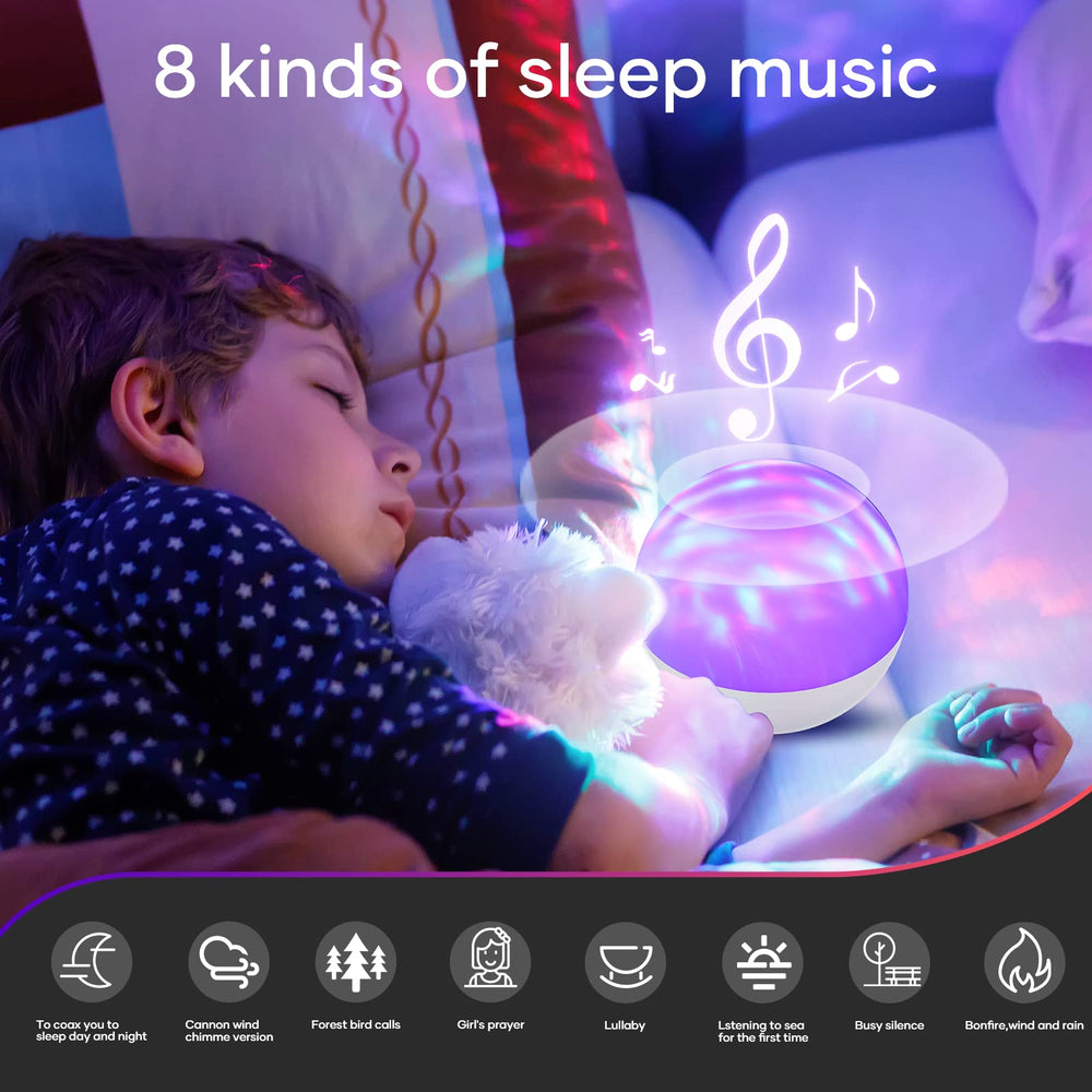 SUPFOO Galaxy Projector desk lamp mode provides soft task lighting