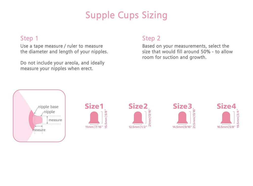 Supple Cups highlight silicone comfort and reduced nipple irritation.
