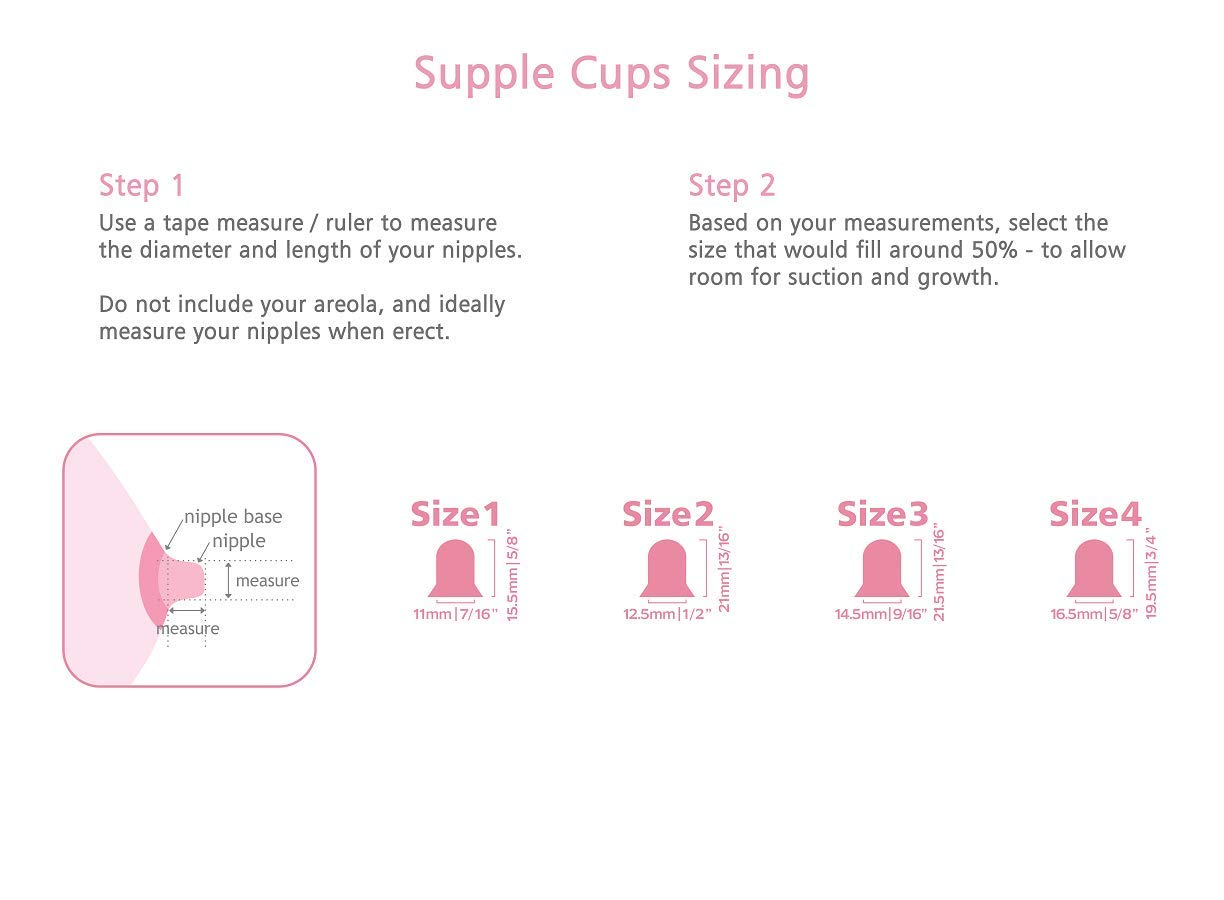 Supple Cups gentle suction controlled by easy squeezing.