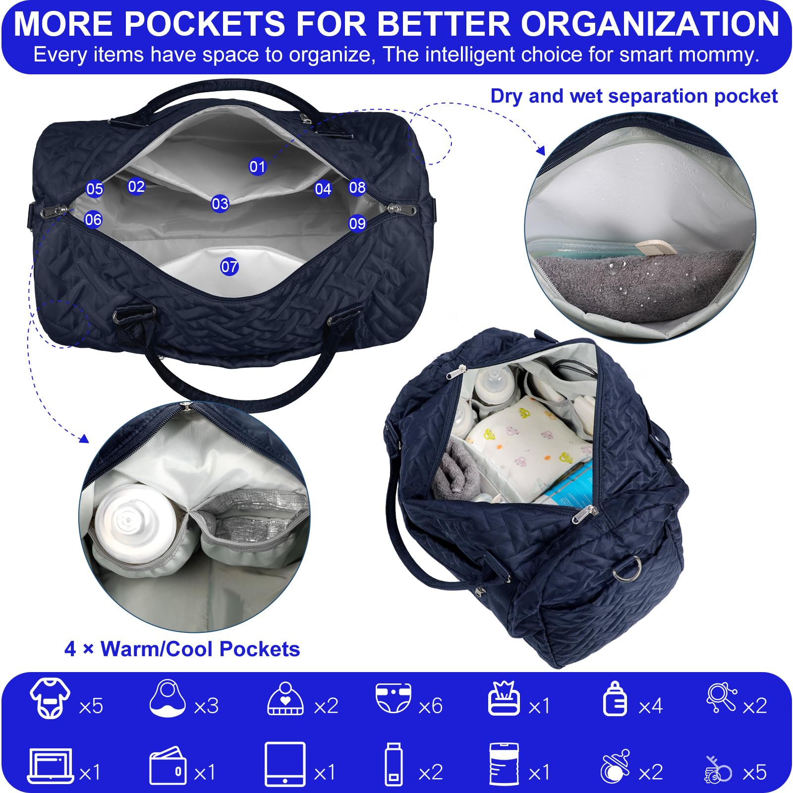 Supromomi diaper bag tote insulated bottle bag keeps drinks at the right temperature.