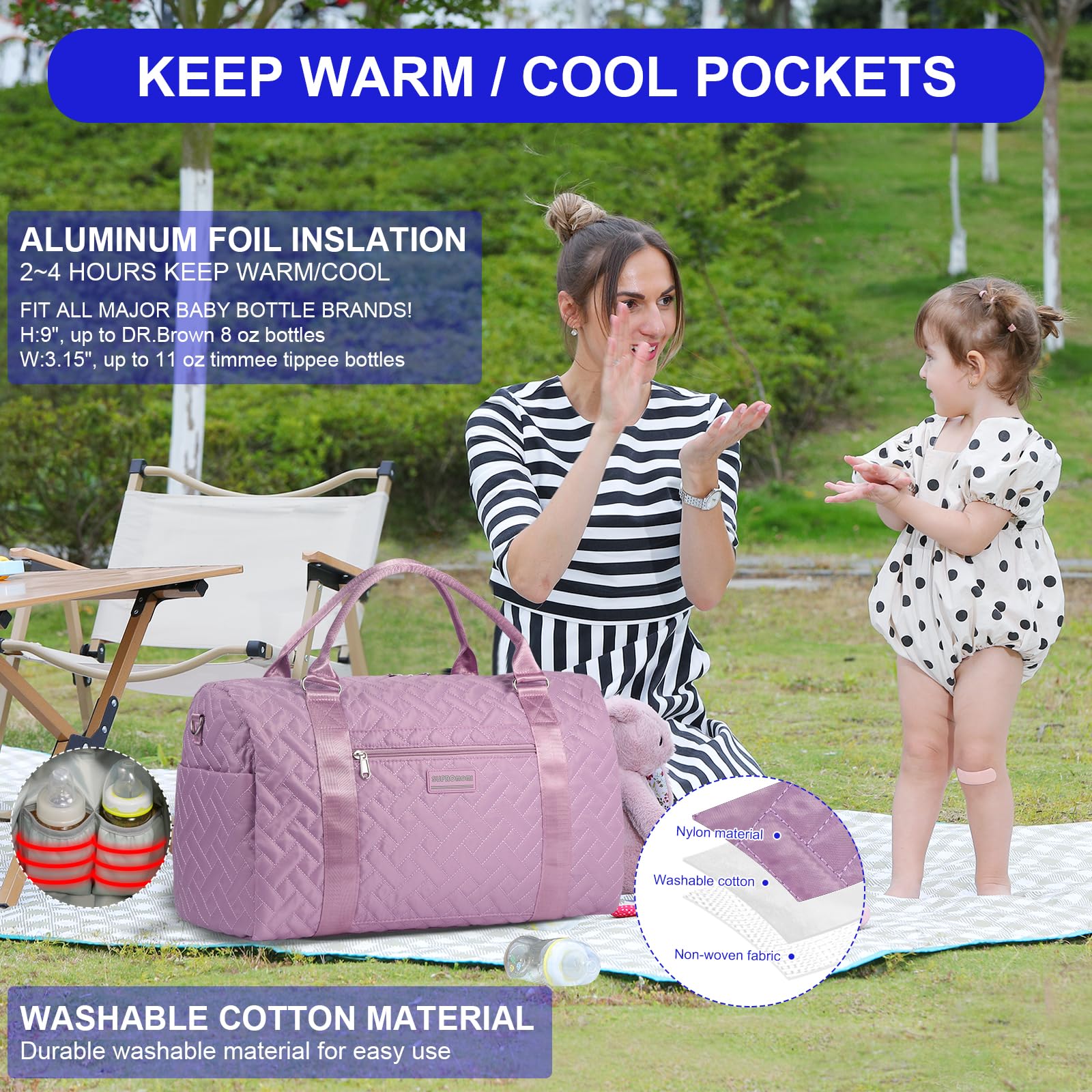SUPROMOMI Diaper Bag Tote rear luggage sleeve simplifies travel.