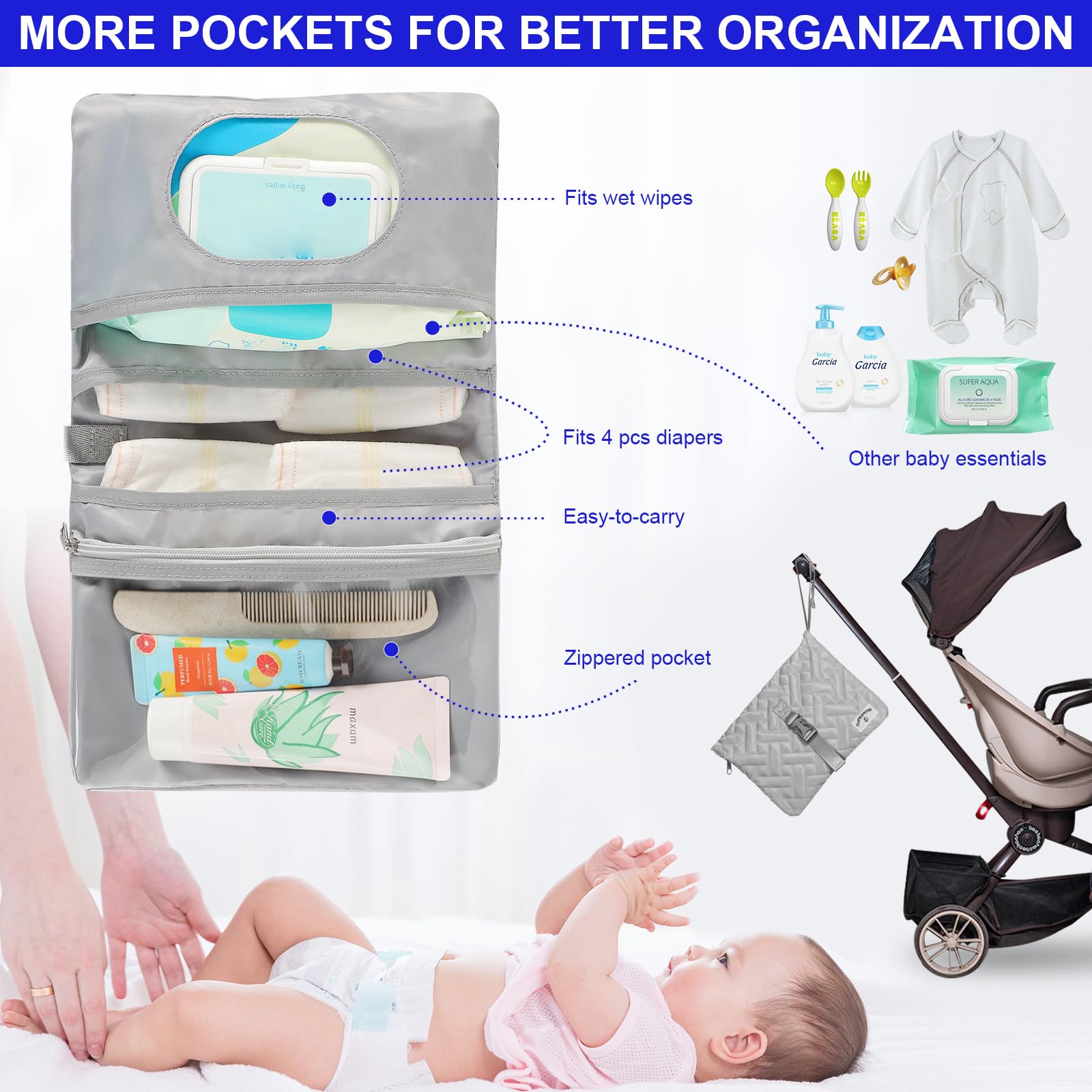SUPROMOMI 15-pocket mommy bag highlights organized storage for diapers and supplies.