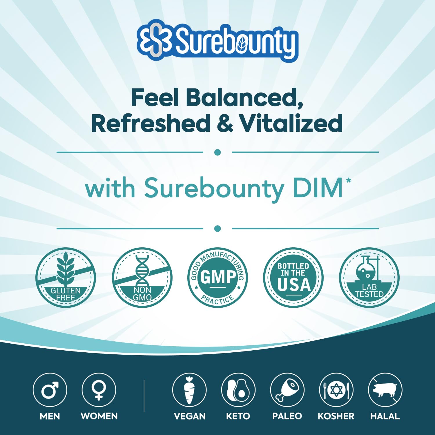 DIM bottle on a desk suggesting steady energy maintenance throughout the day.