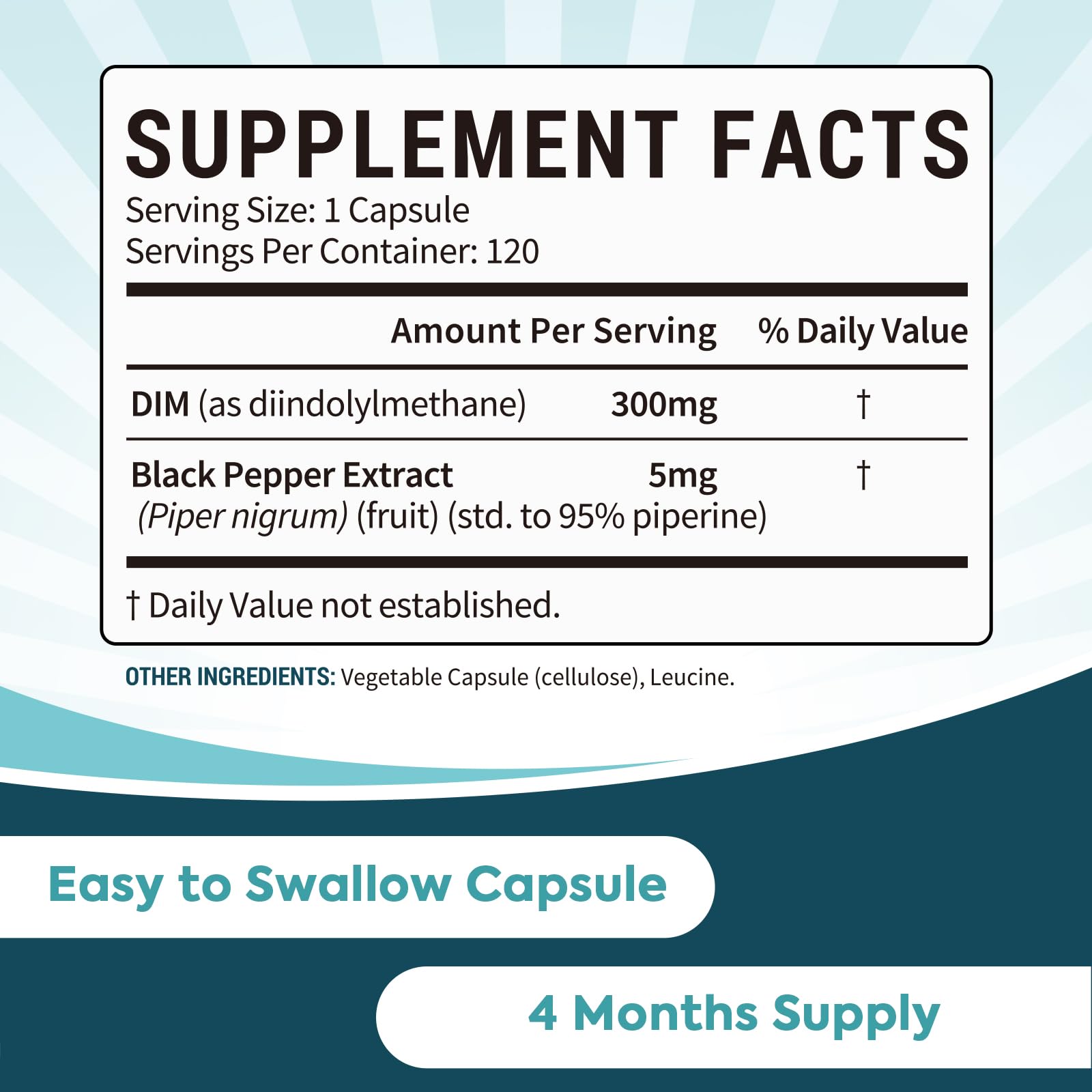 Closeup of Surebounty DIM capsules for simple daily supplementation.