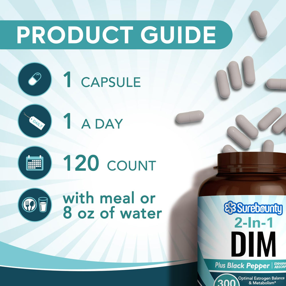 DIM label emphasizes nutrition facts and contents of the bottle.