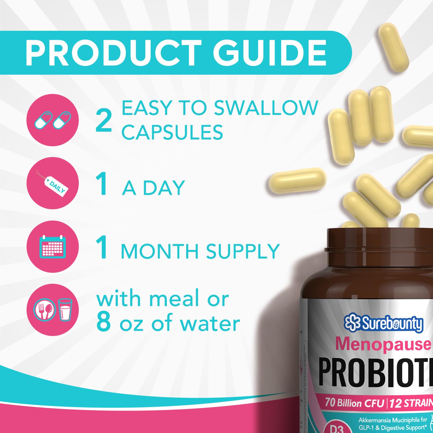 Surebounty organic prebiotics blend image communicates digestive comfort and balance potential