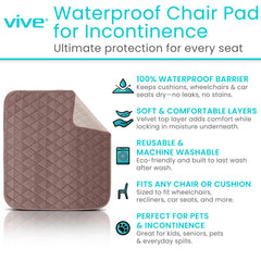 SURES chair pad multi-layer absorbent core traps accidents.